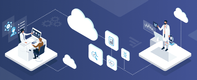 Graphical representation of an EHR Cloud Solution