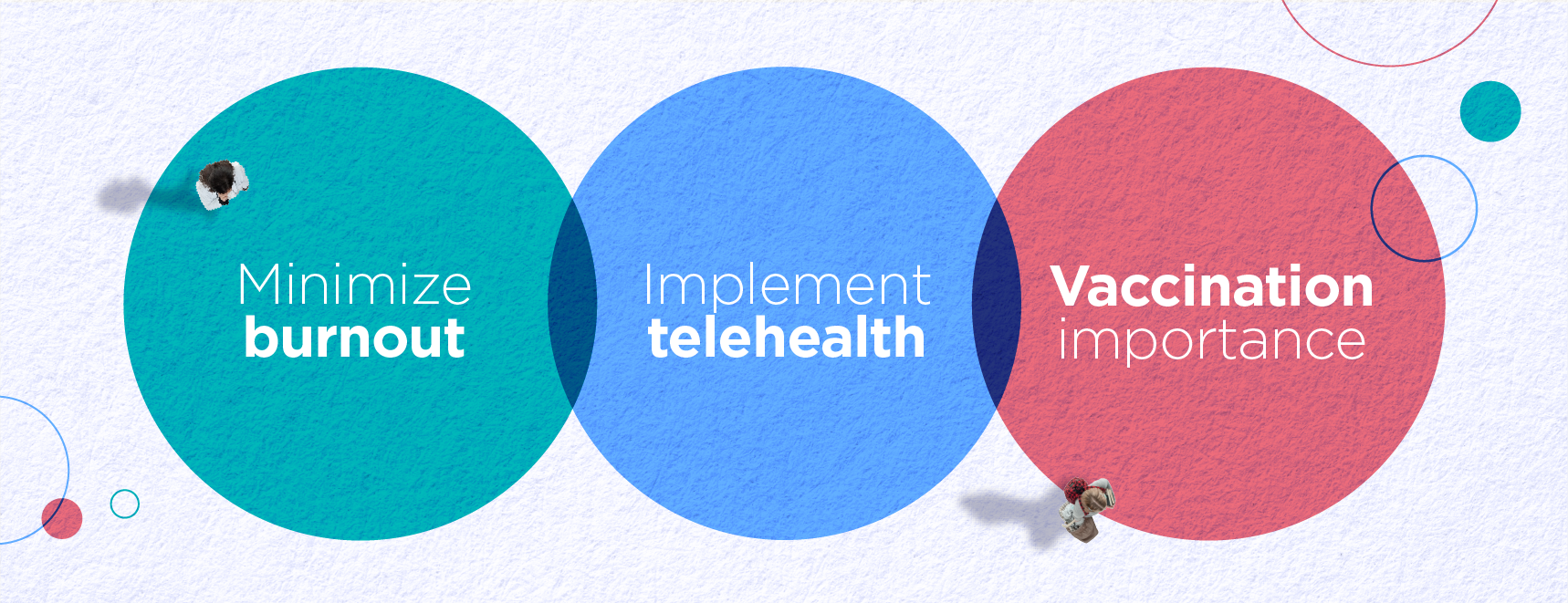 Ways to manage the triple threat: minimize burnout, implement telehealth, encourage vaccination