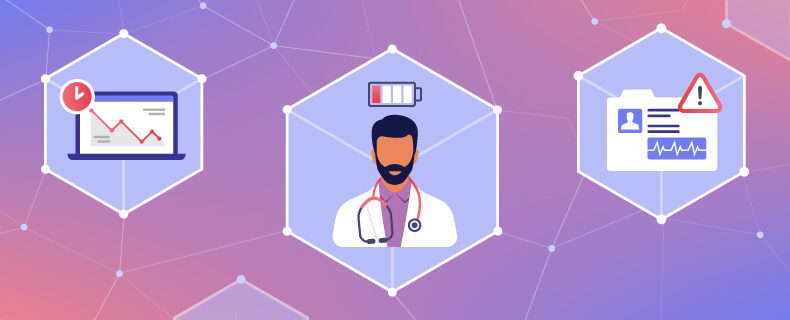 graphical representation of clinician burnout, waste within organizations, and patient safety issues